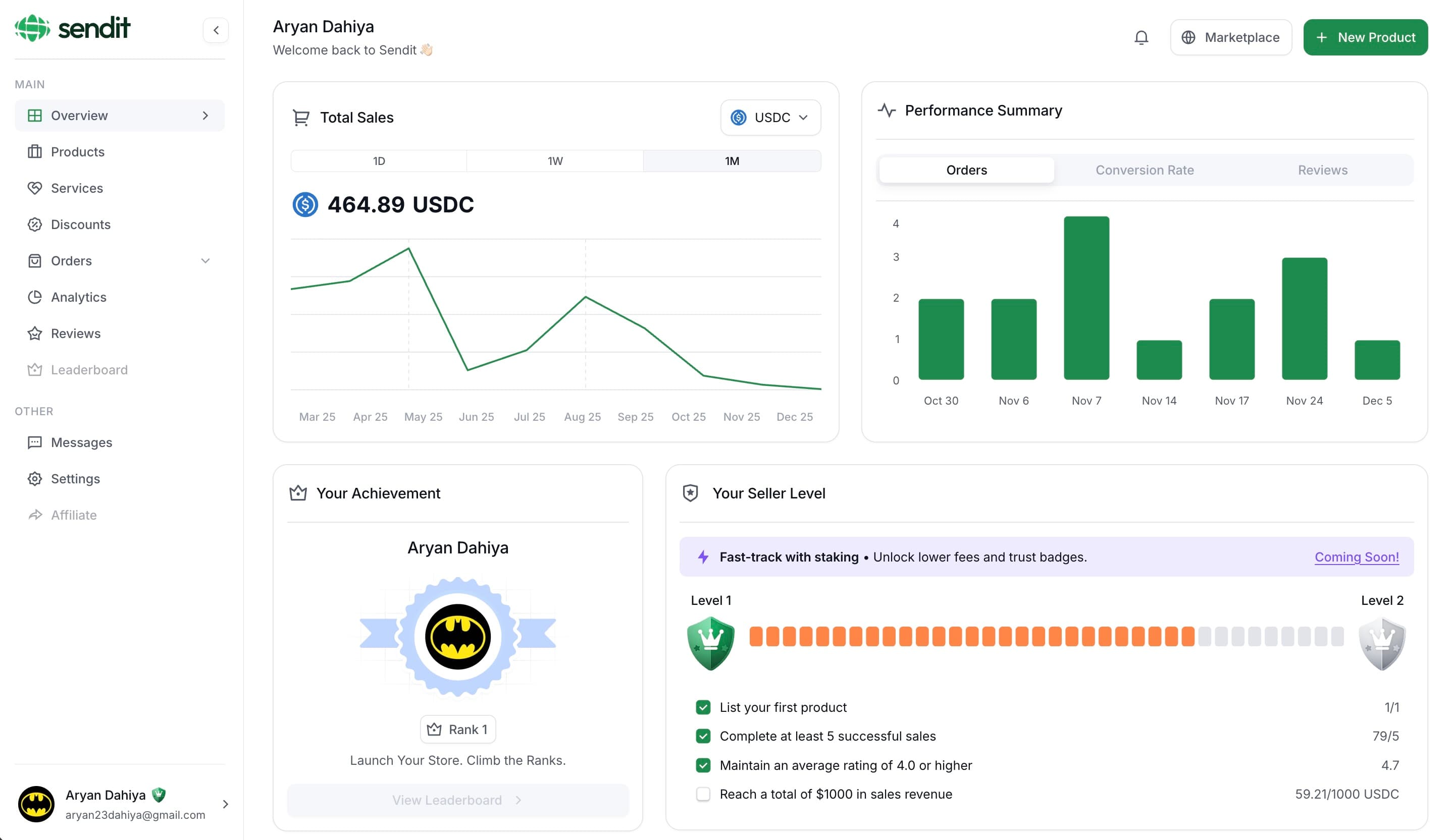 Seller dashboard built for SENDIT Markets